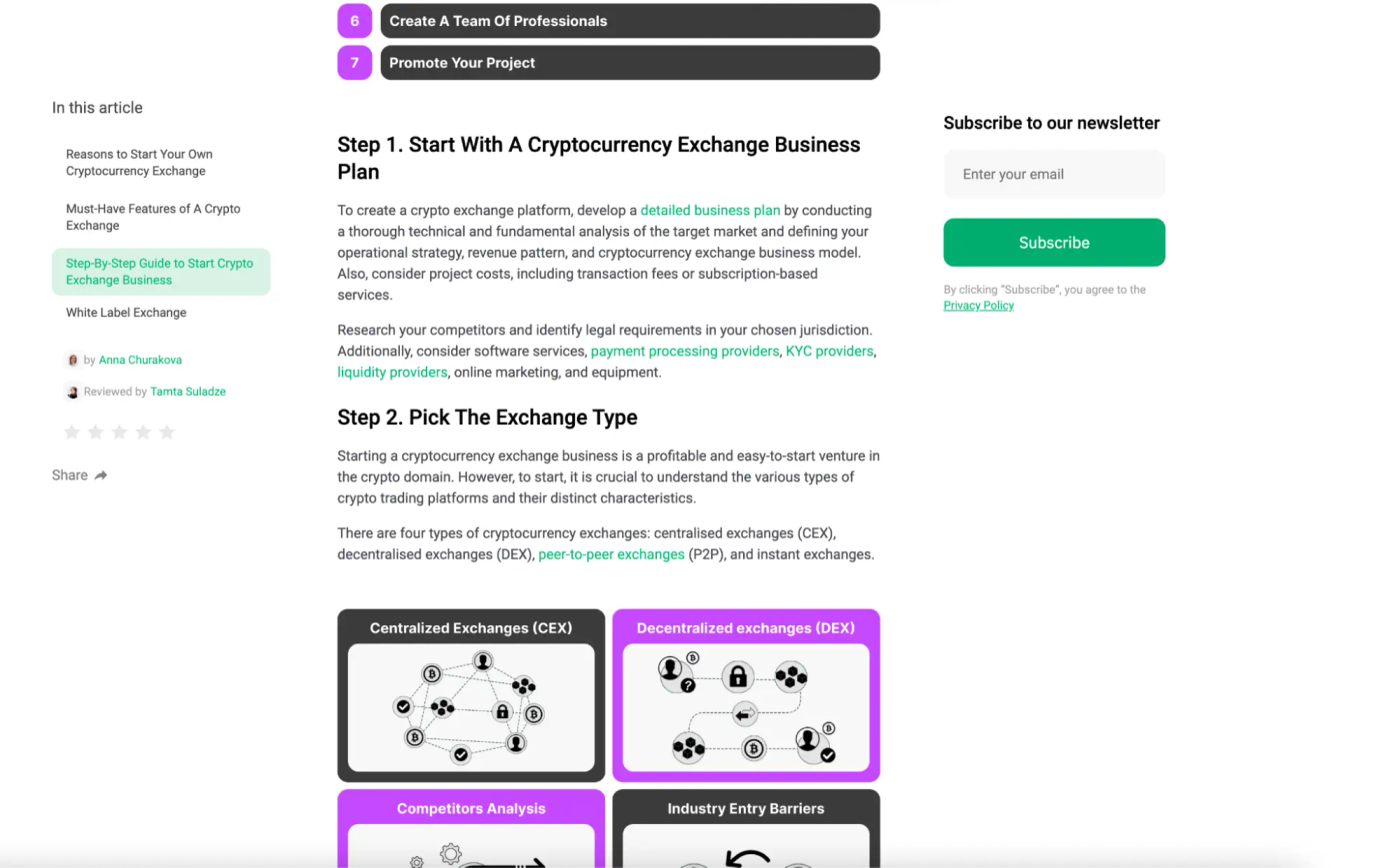 A step-by-step guide on starting a cryptocurrency exchange business