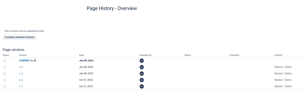 A Page History Overview in Confluence showing a list of versions