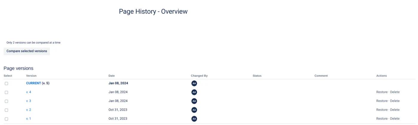 A Page History Overview in Confluence showing a list of versions