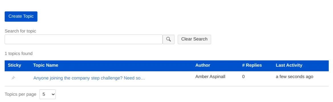 A Confluence forum with a topic added