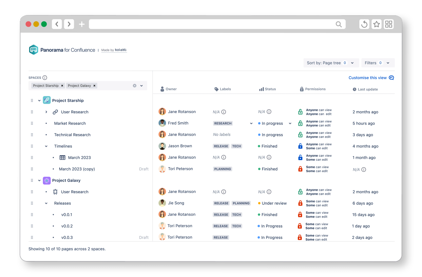 The Panorama for Confluence control centre