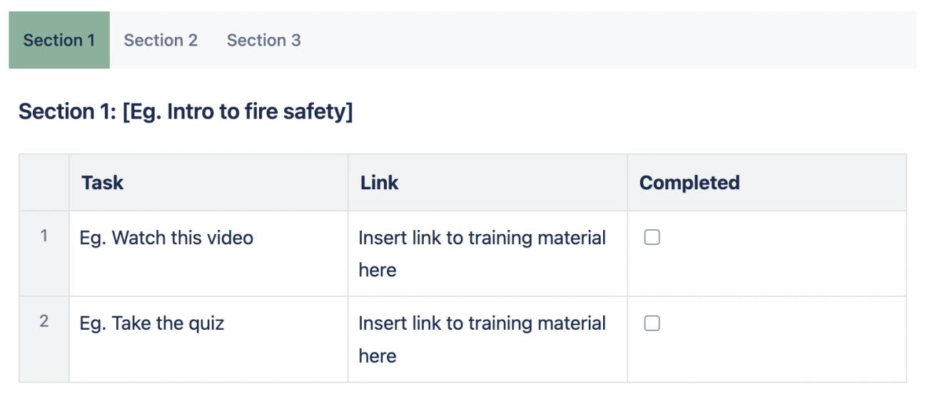 Part of the Training Page Template for Confluence displaying clear sections and steps.