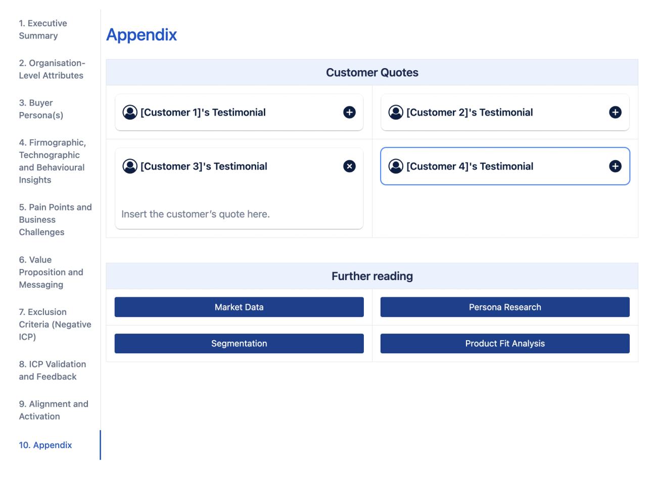 The 'Appendix' tab of the ICP, showing customer quotes in collapsible sections and a table titled 'Further reading' with buttons to other pages