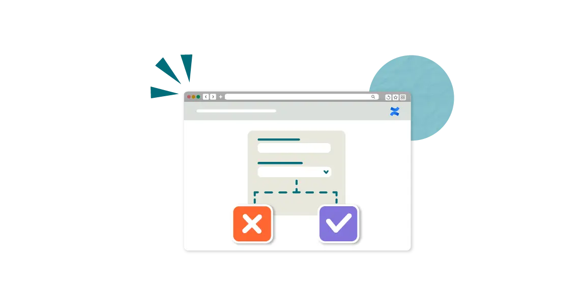 A stylised Confluence page with a form branching to positive and negative outcomes