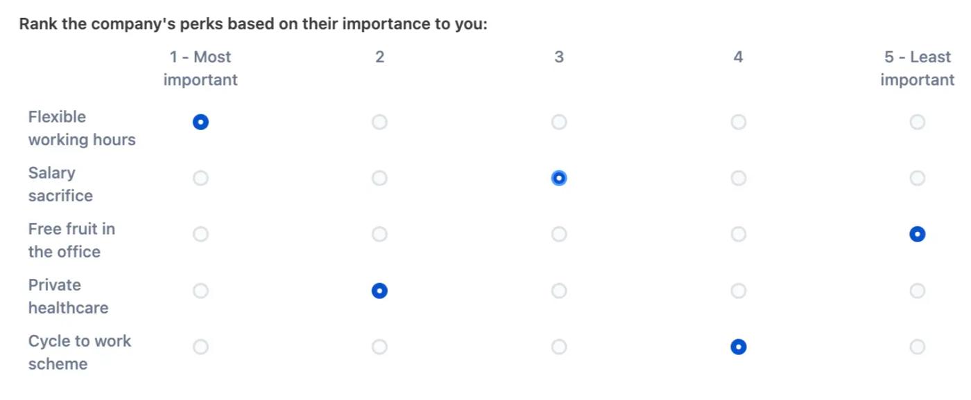 A survey matrix ranking company perks from ‘most important’ to ‘least important’ on a scale of 1 to 5