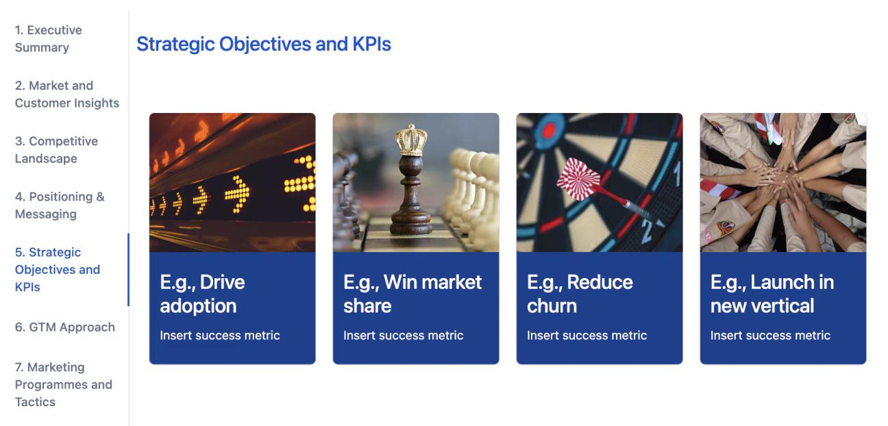 The 'Strategic Objectives and KPIs' tab of the product marketing strategy, showing four goals in cards with images representing challenge and success, such as a dart in a dartboard.