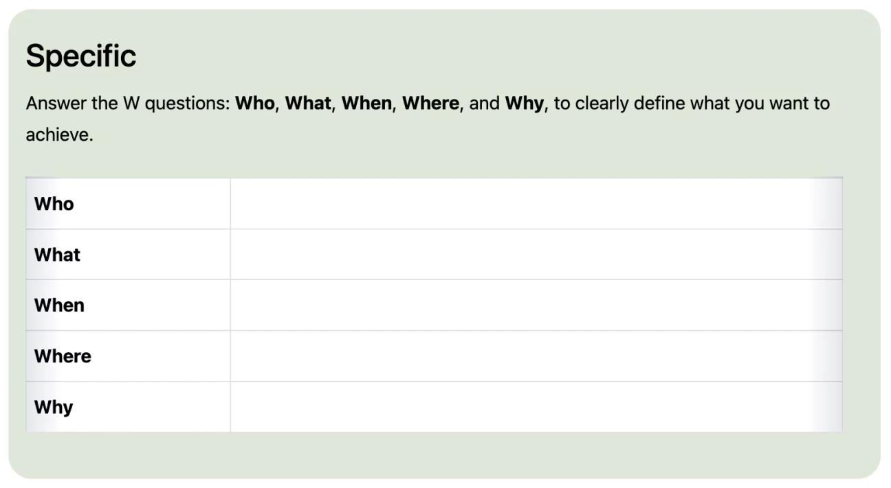 A screenshot of the 'Specific' section of the SMART Goals example page in Confluence.