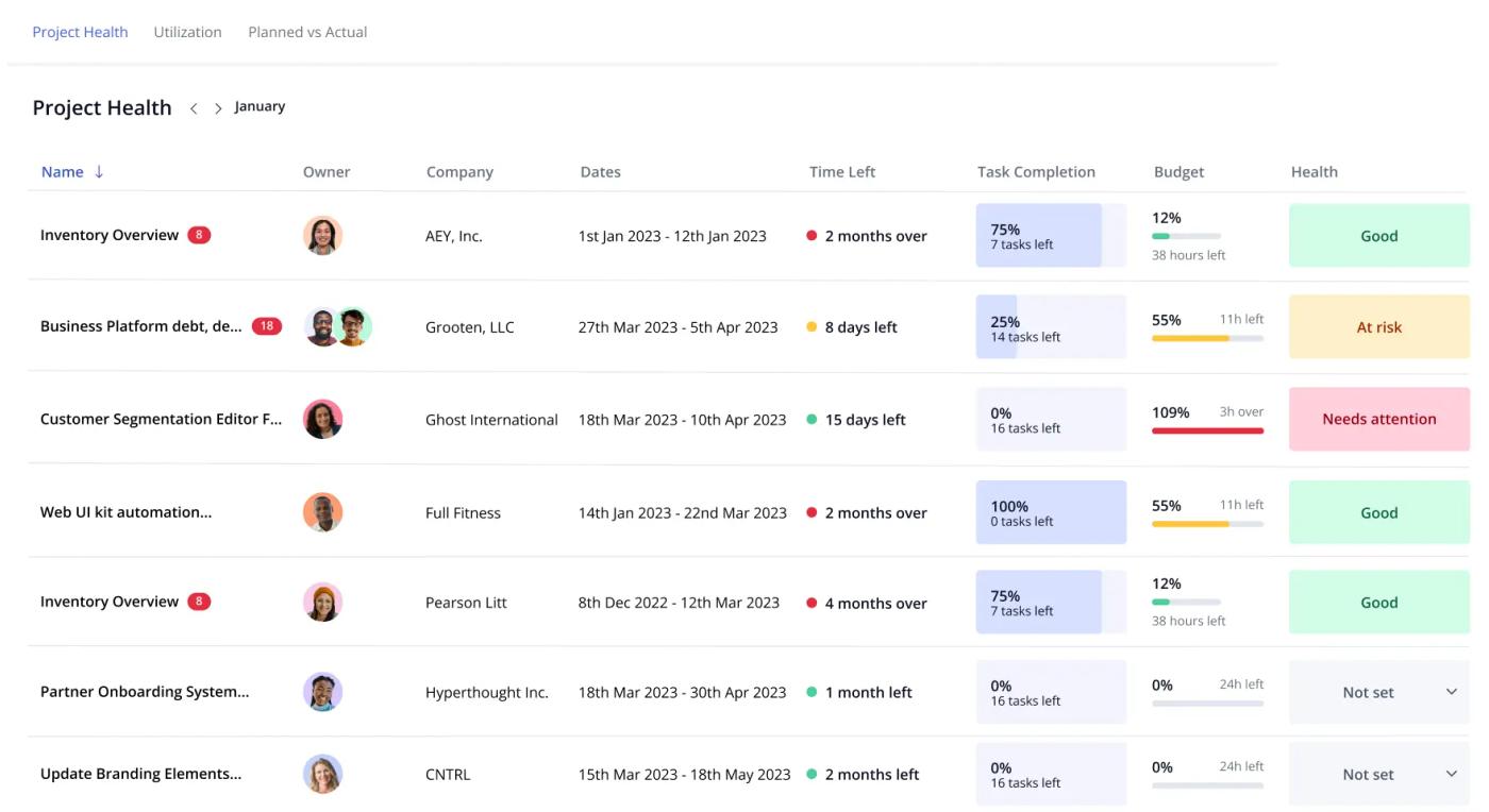 A screenshot of a task board in Teamwork.com