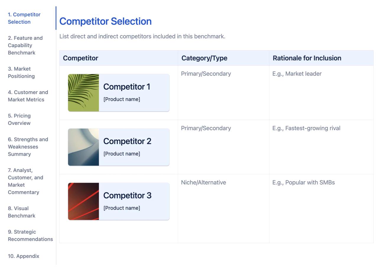 The 'Competitor Selection' tab of the competitor benchmark, showing a table with reasoning for including each competitor in this benchmark.