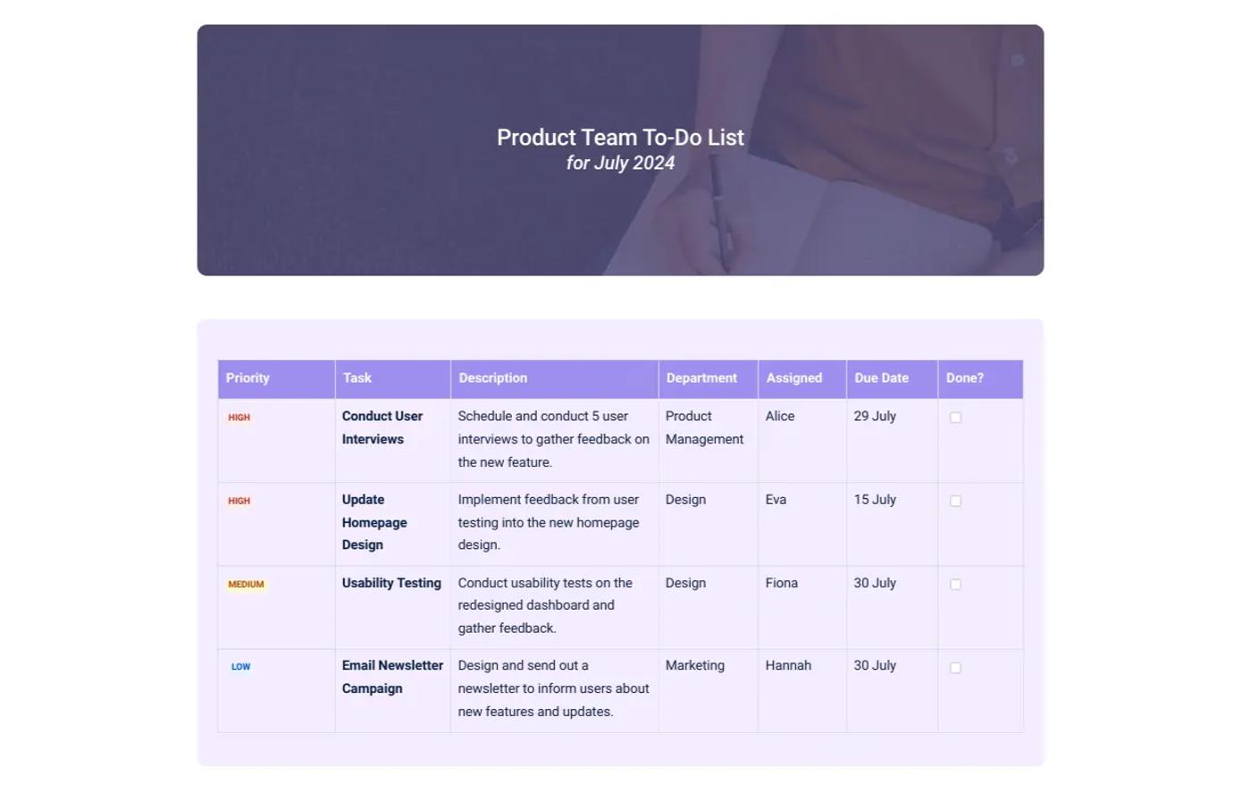 A Confluence team to-do list page with a table of tasks and due dates