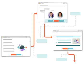 Confluence pages arranged into a branching guide