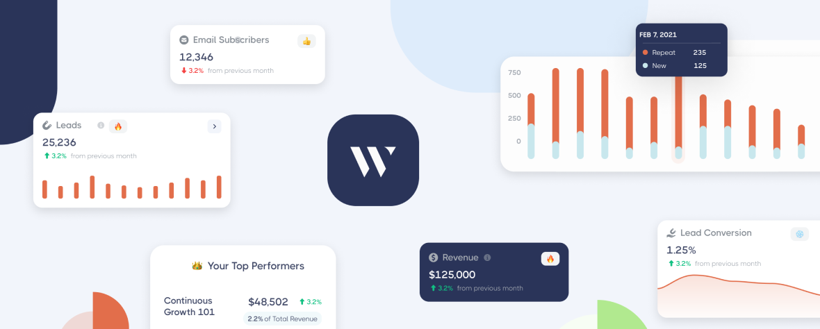 Go to Wizebank Go to Wizebank