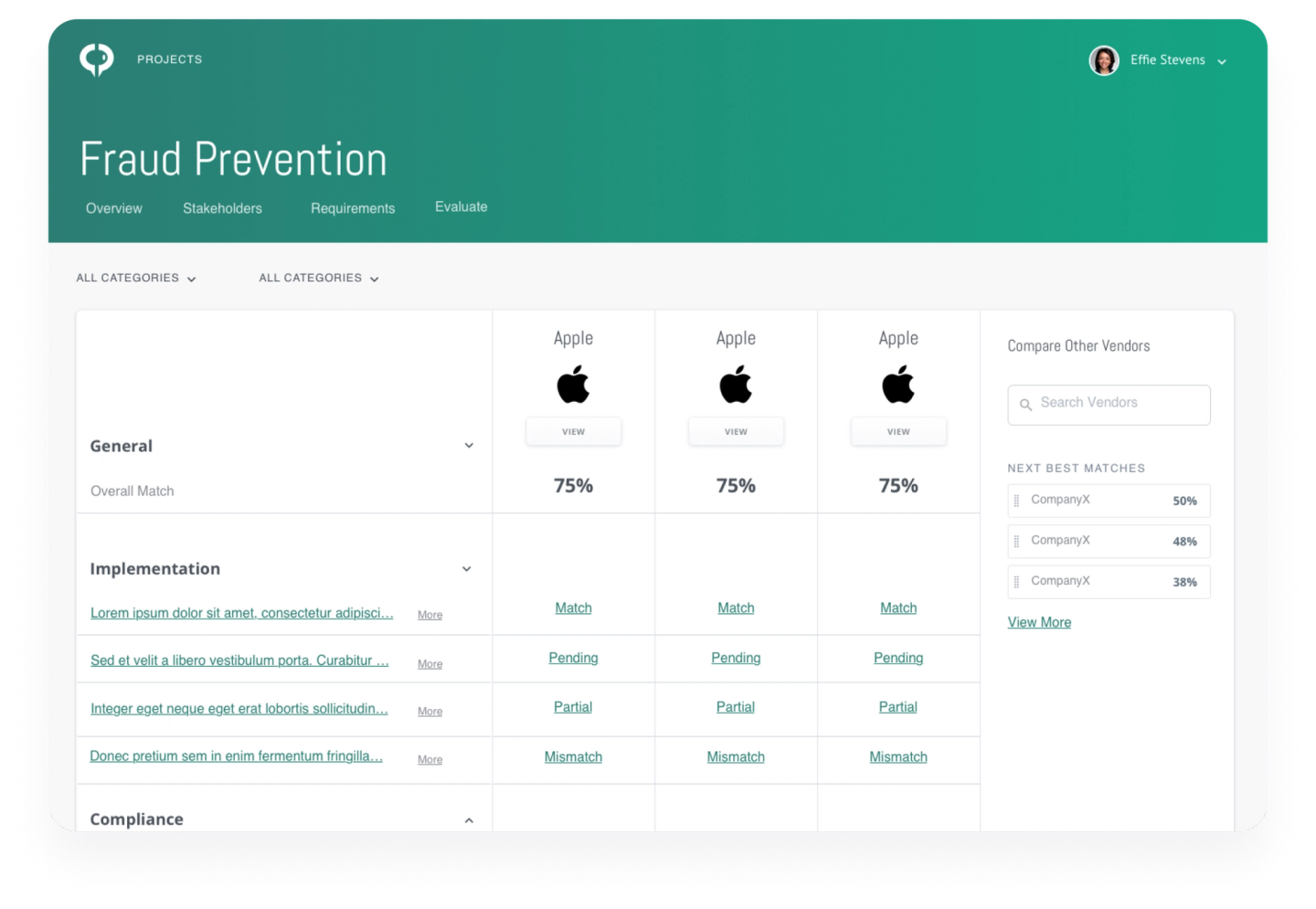 Fraud prevention evaluate Fraud prevention evaluate