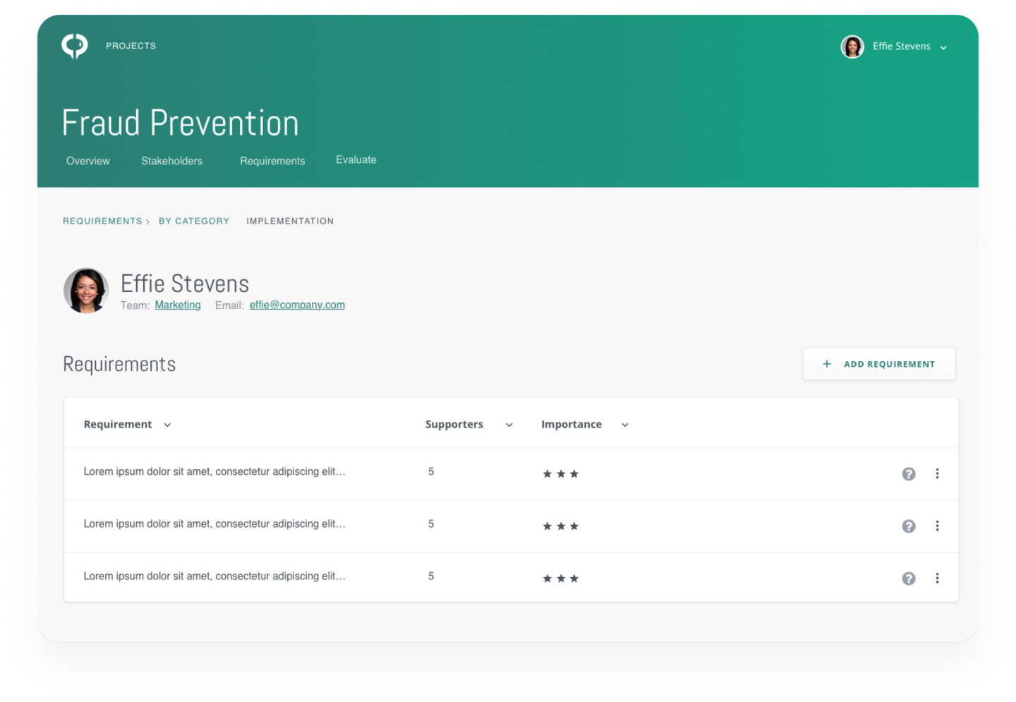 Fraud prevention requirements Fraud prevention requirements
