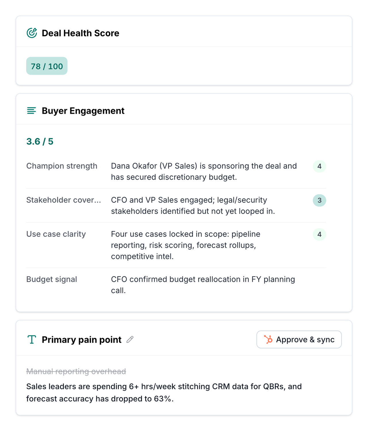 Product screenshot of a Deal Health Score of 78 out of 100, with a Buyer Engagement breakdown scoring champion strength, stakeholder coverage, use case clarity, and budget signal from an actual sales call.