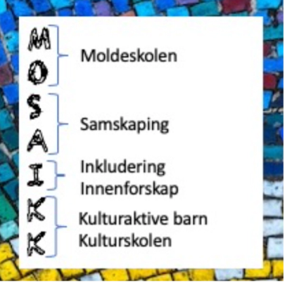 Mosaikk illustrasjon