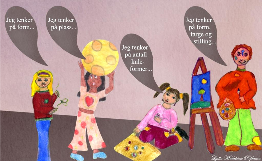 Fire barn med snakkebobler om hvilke begreper de tenker på.