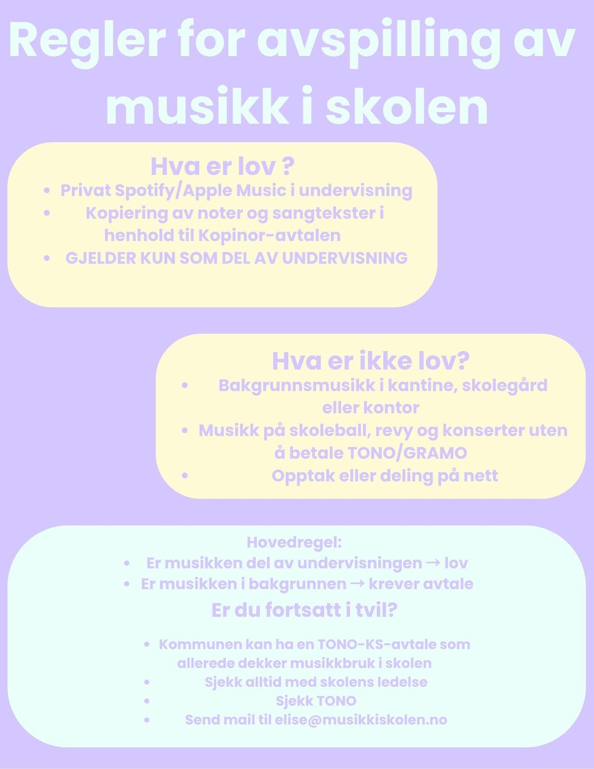 Plakat som enkelt viser hvilke regler som gjelder