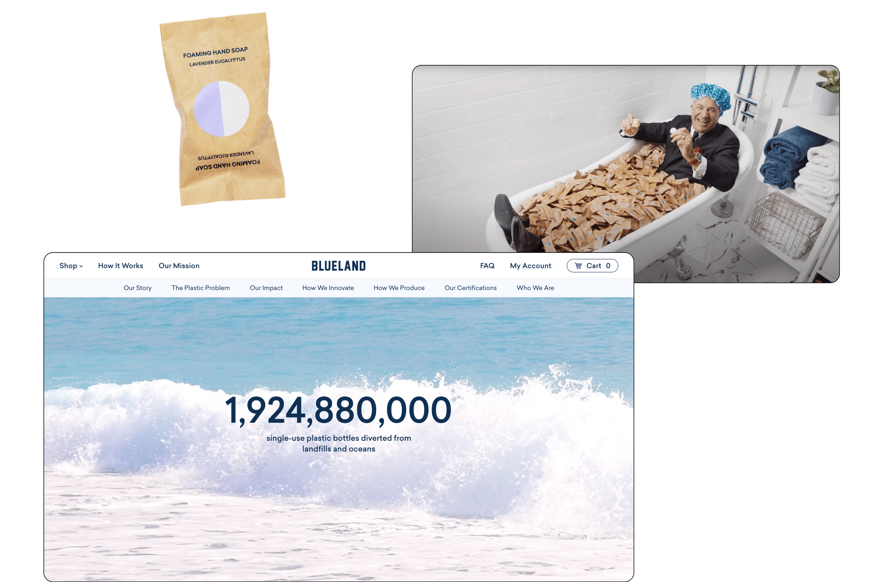 Blueland Self Aware Design & Technology Studio