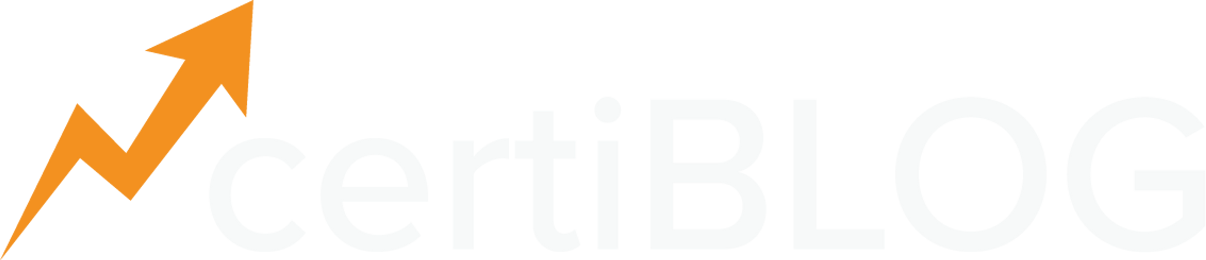 certiBlog Logo