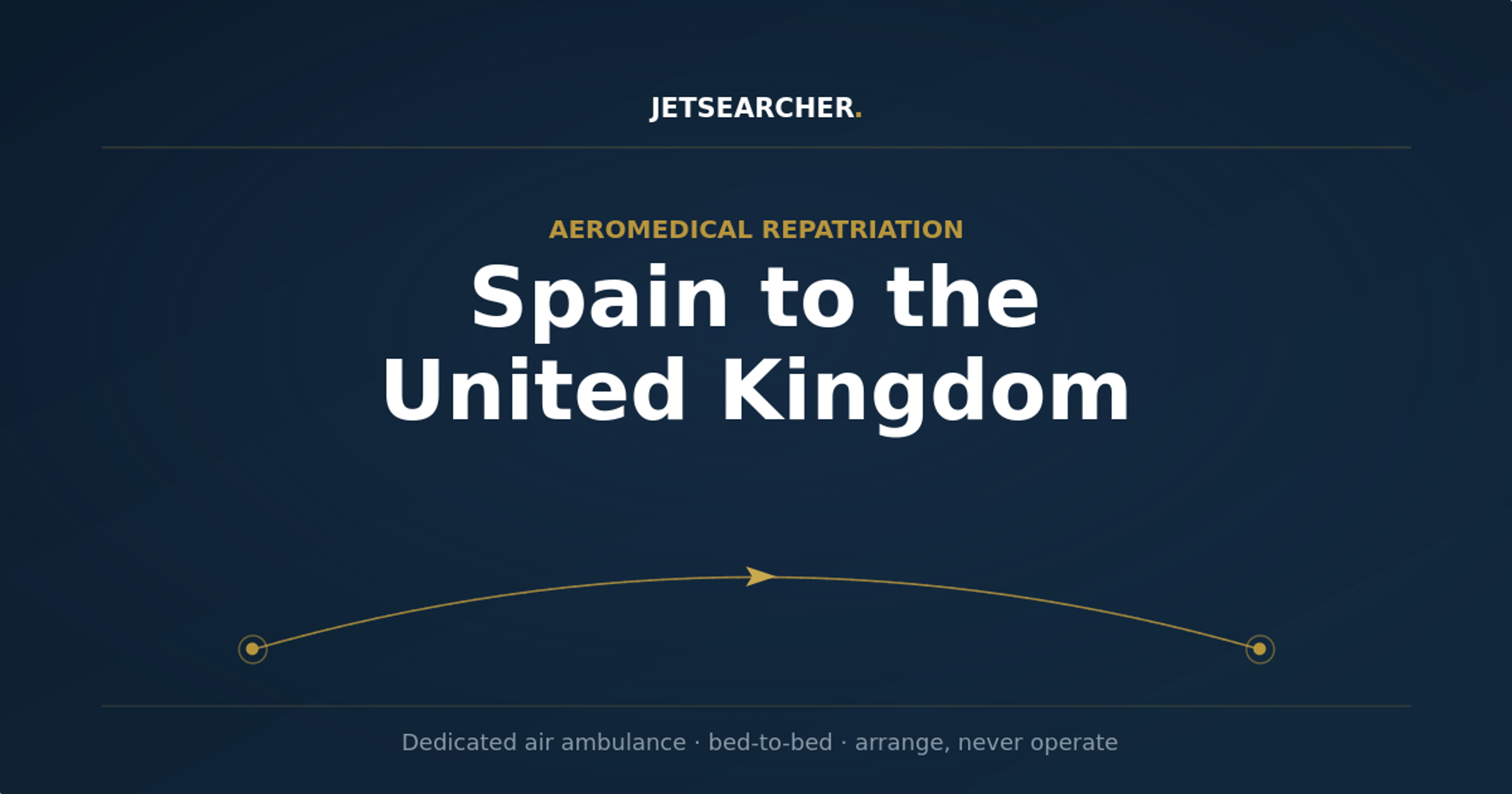 Jetsearcher banner on medical repatriation from Spain to the UK, bringing a hospitalised relative home under clinical care