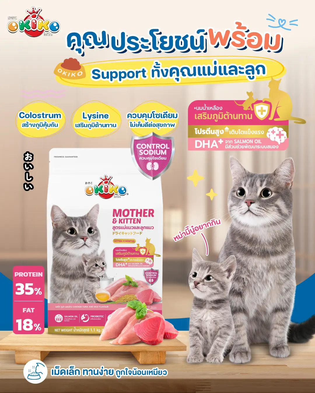 OKIKO โอกิโกะ MOTHER & KITTEN สูตรสำหรับแม่และลูกแมว ขนาด 325 กรัม0