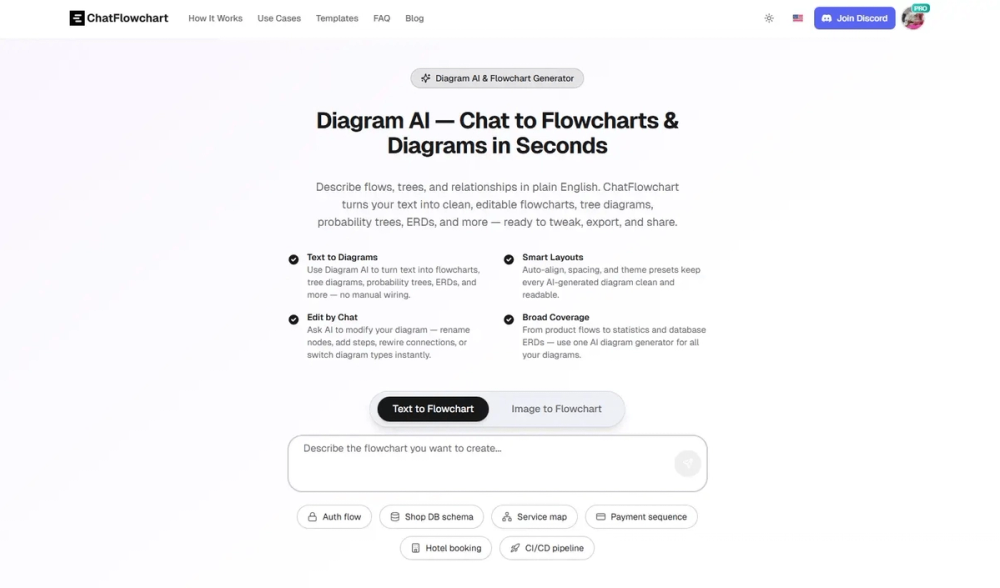 image of ChatFlowchart
