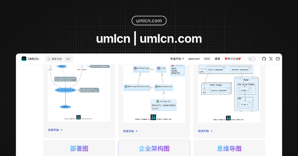 Screenshot of UMLCN