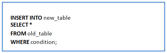 SQL INSERT INTO SELECT