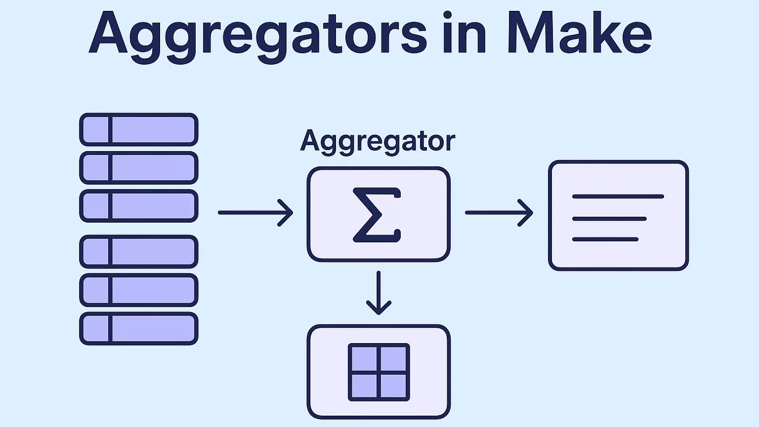 An Introduction to Aggregators in Make: How I Learned to Group, Combine, and Simplify Data