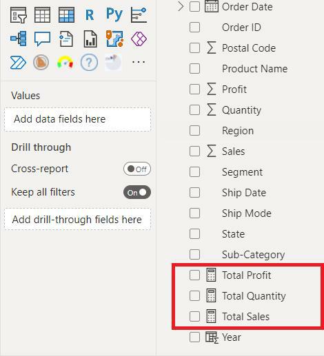 Showing Measures Total Profit, Total Quantity and Total Sales