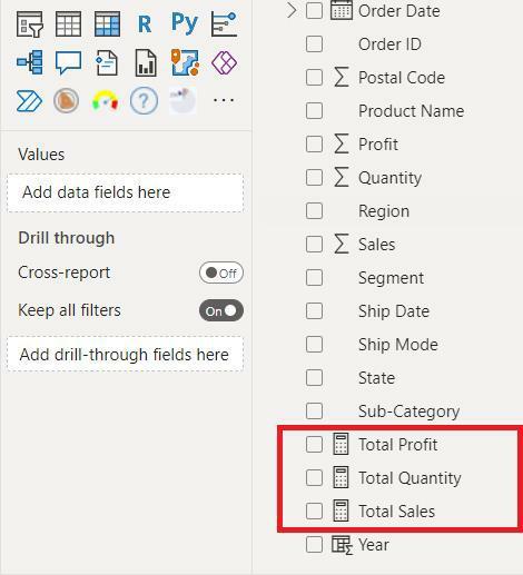 Showing Measures Total Profit, Total Quantity and Total Sales