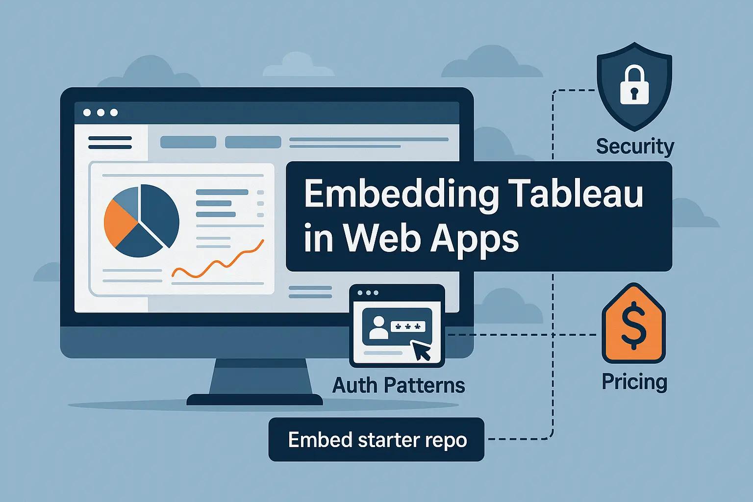 Embedding Tableau in Web Apps: Auth Patterns, Security & Pricing