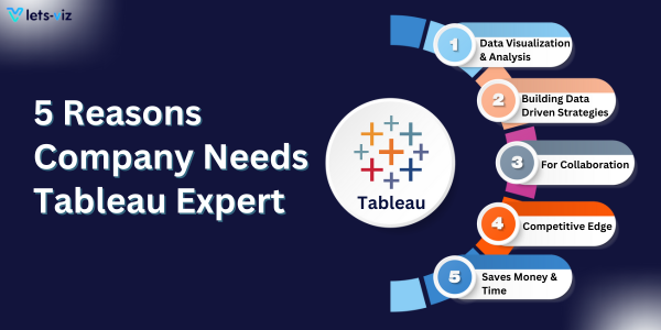 5 Reasons Company Needs Tableau Expert