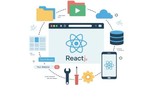 Top 5 Reasons to Choose React JS for Your Next Website or Web App Project - Web Development blog post cover image