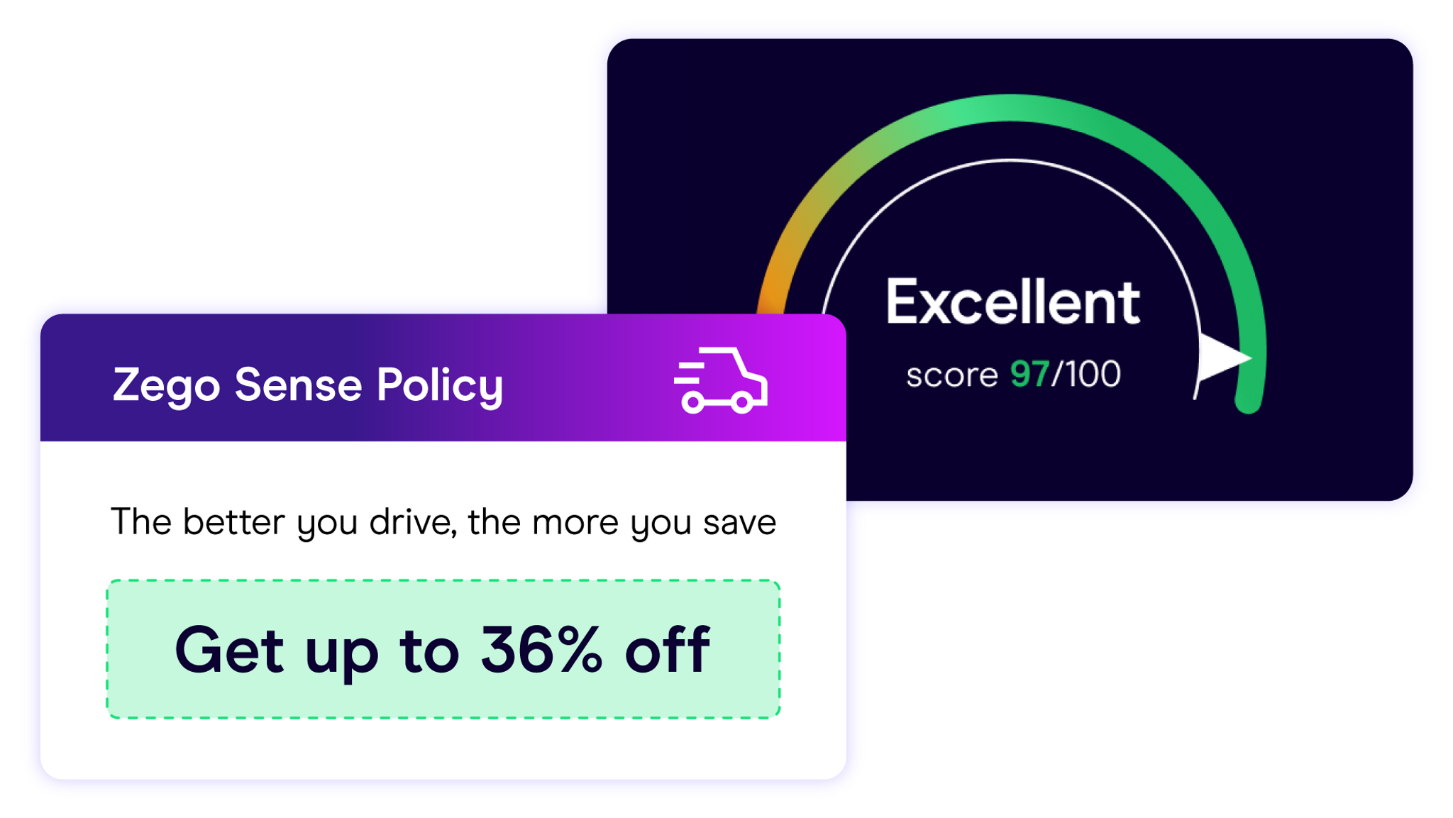 Uber Private Hire Taxi Insurance | Designed For Uber Drivers