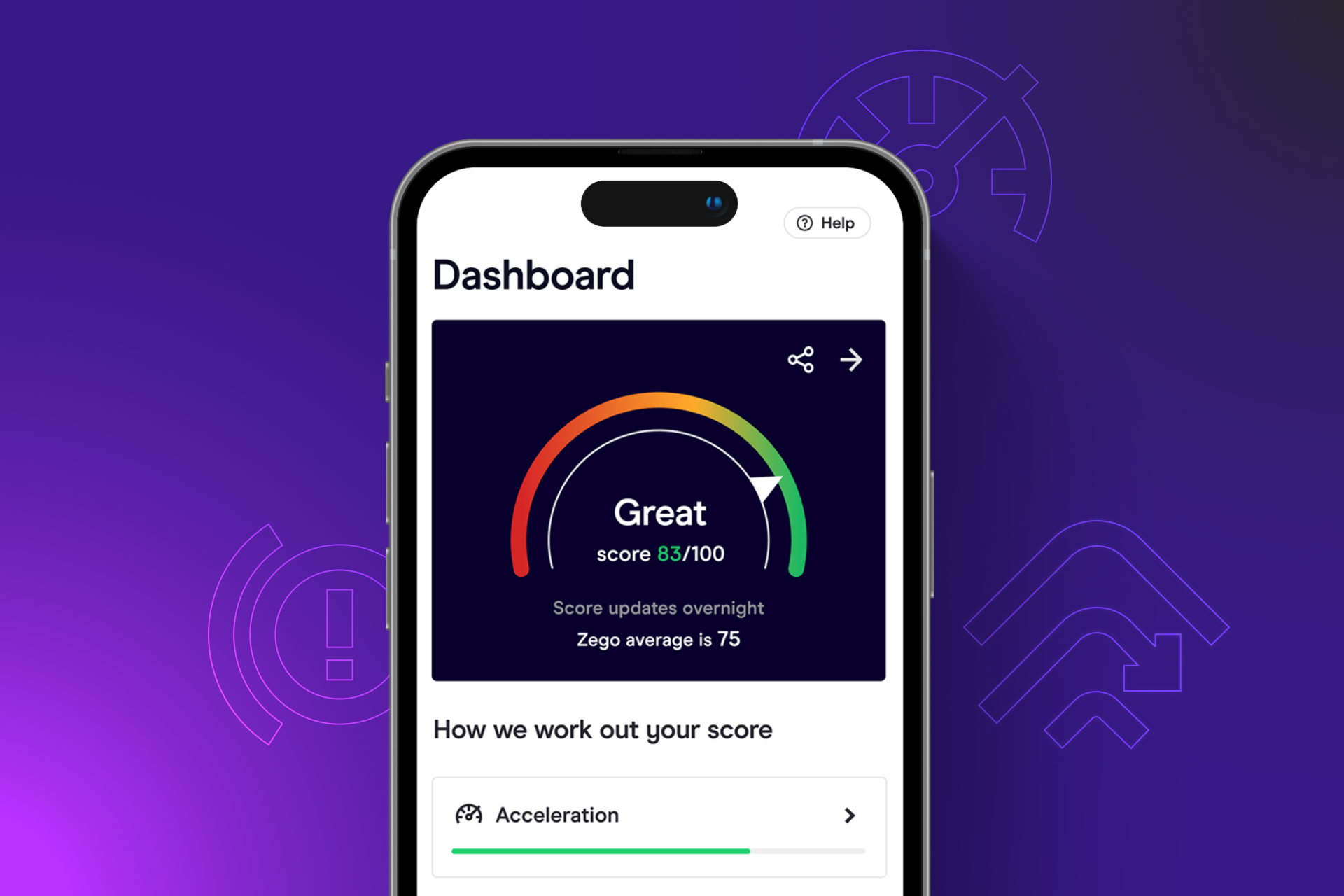 Meet the new Zego Sense A better annual score