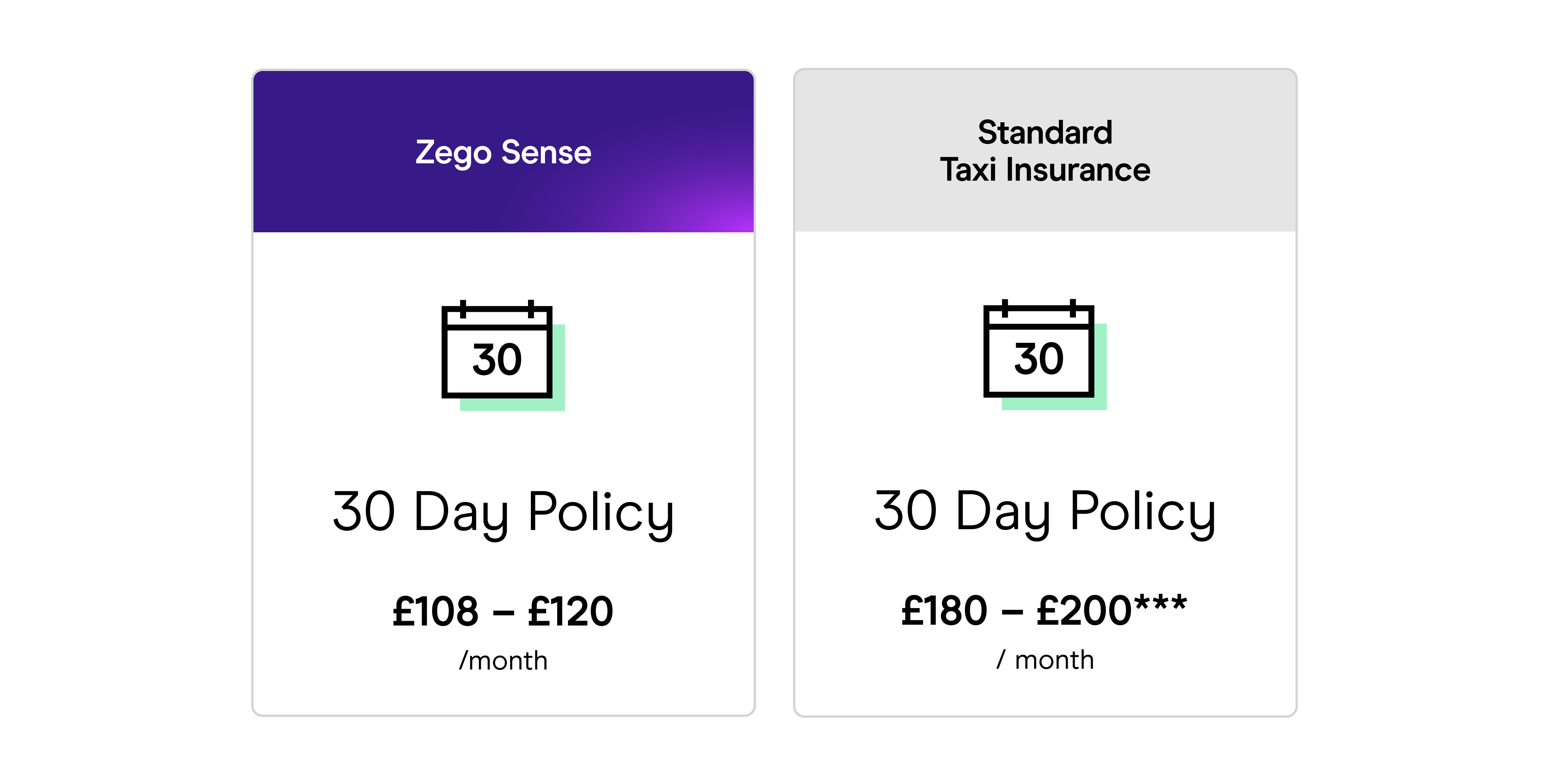 30 day sense policy