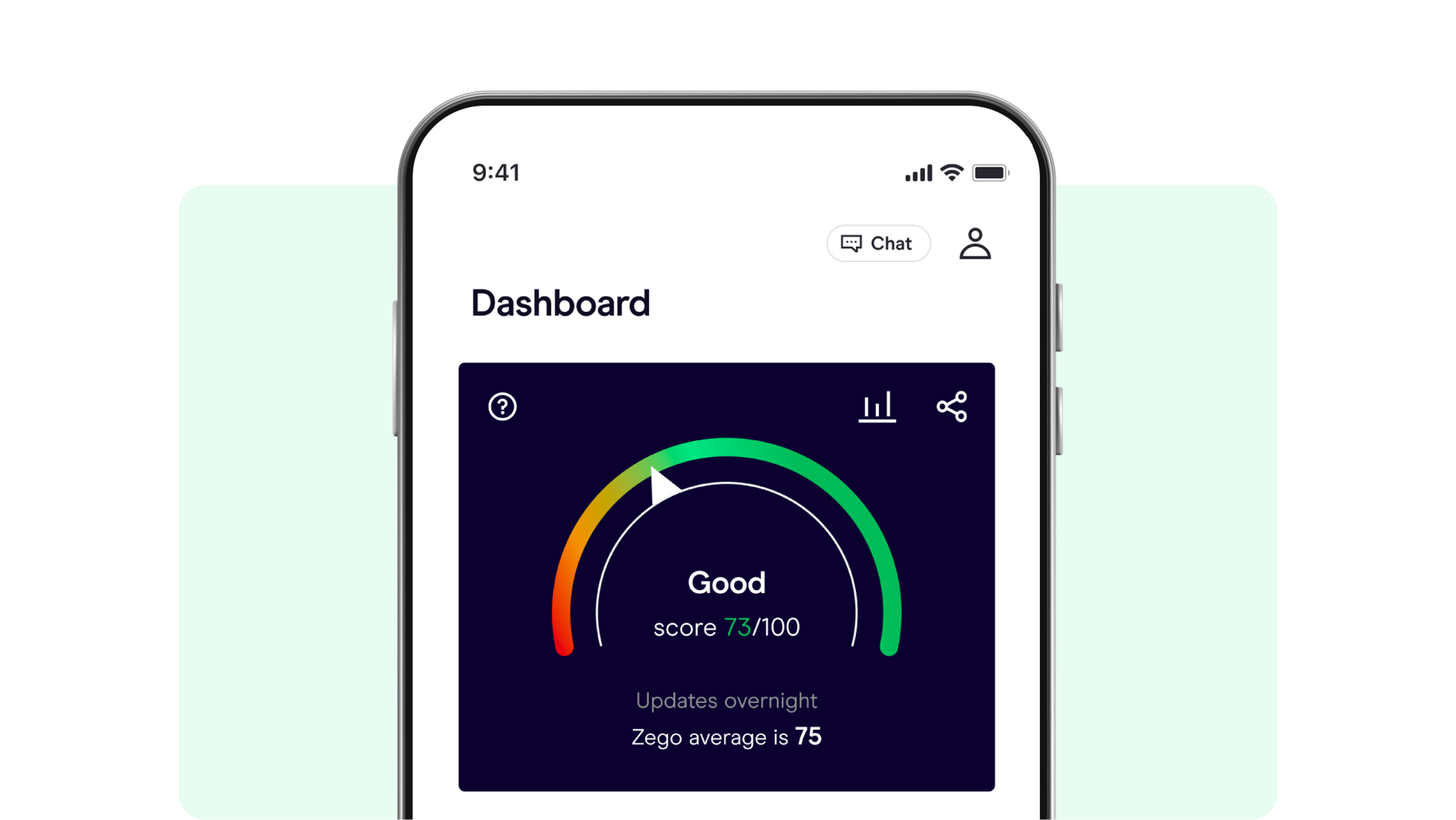 Zego Sense app dashboard