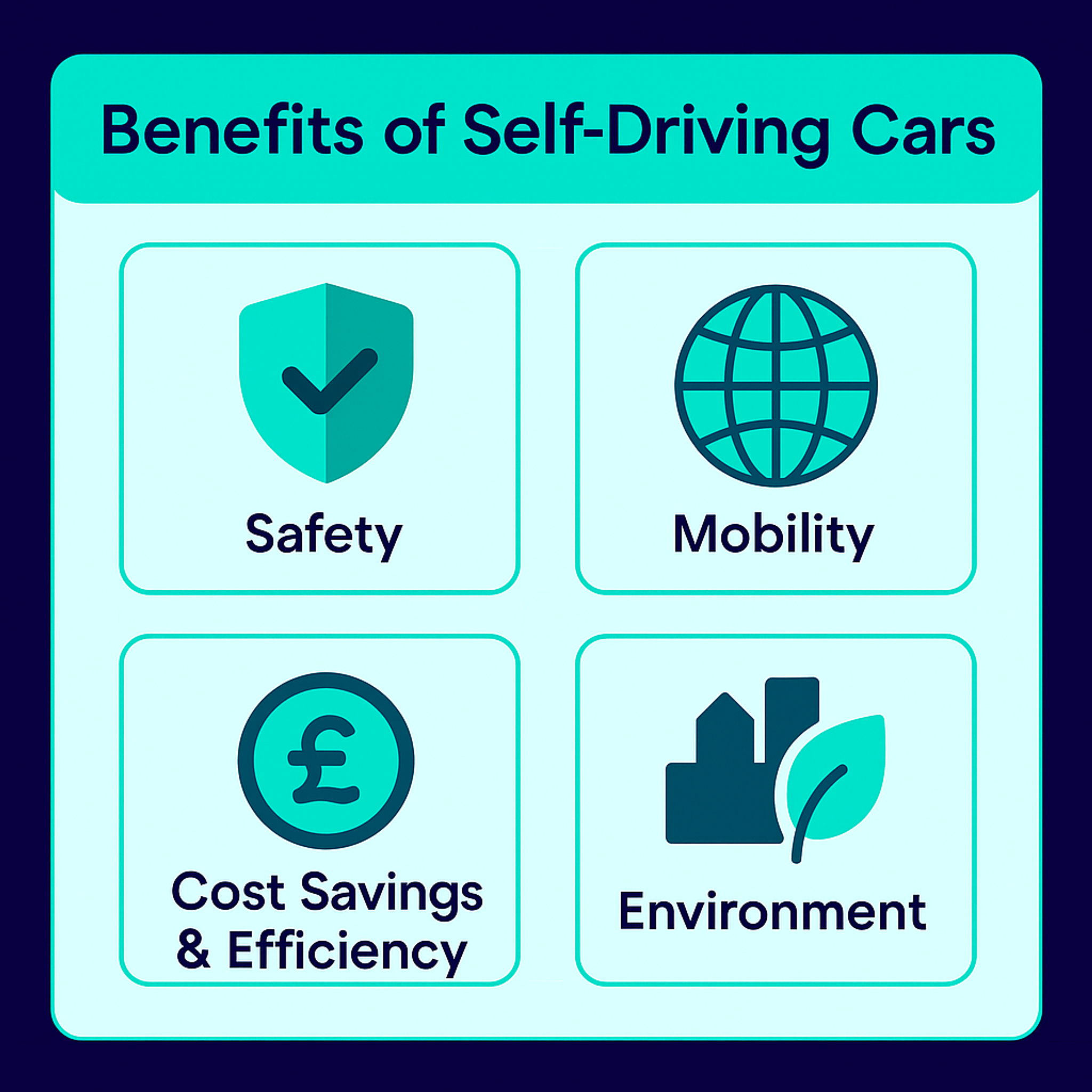 benefits of self driving cars.