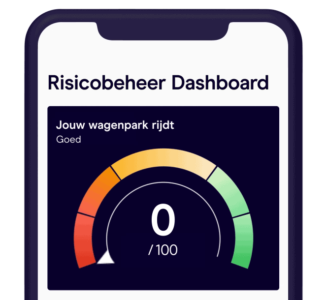 risicobeheer dashboard goed rijgedrag veilig zego verzekering nederland 