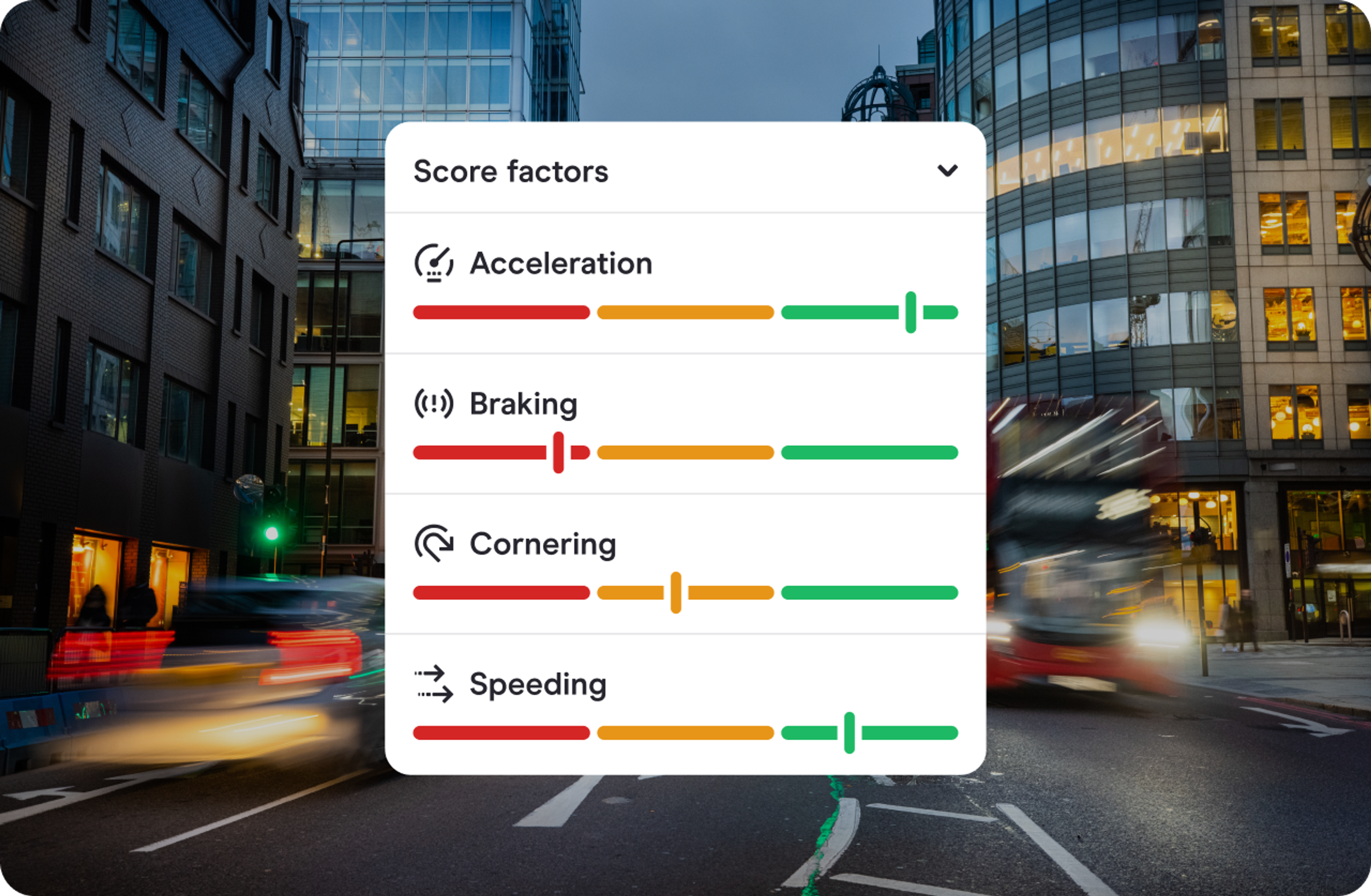 Zego Sense controls dashboard image