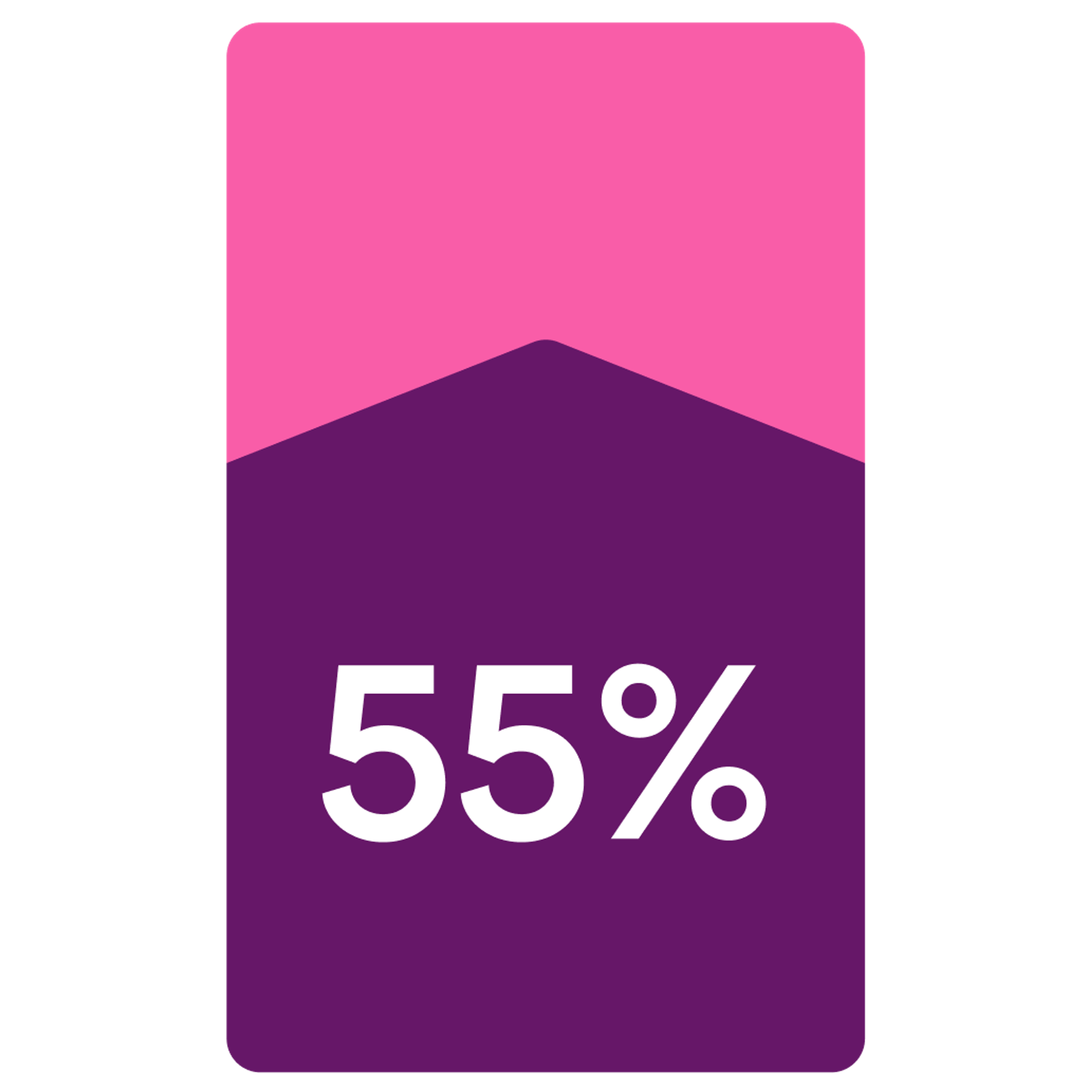55% statistic young and new drivers