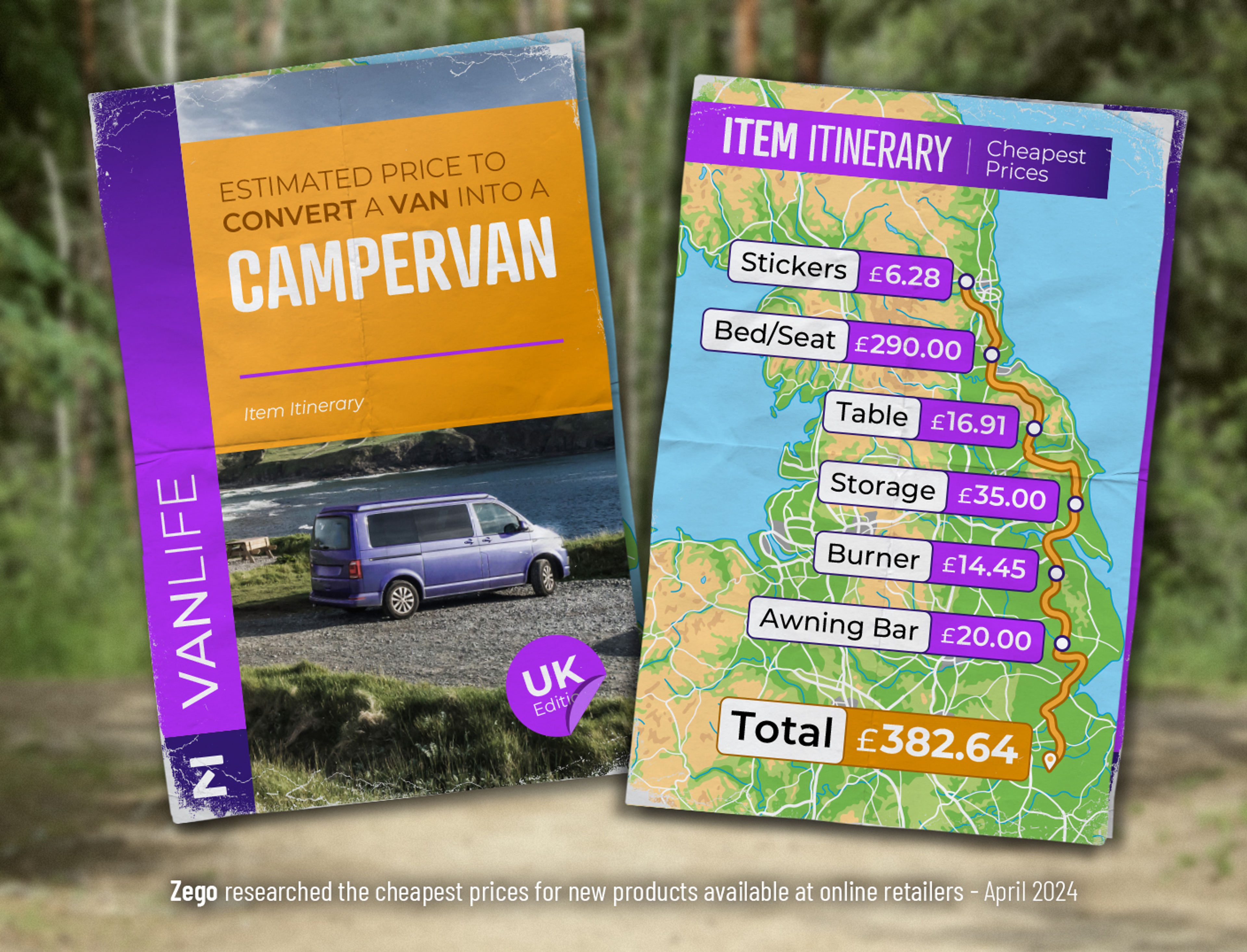 Cost to covert a van into a camper van.