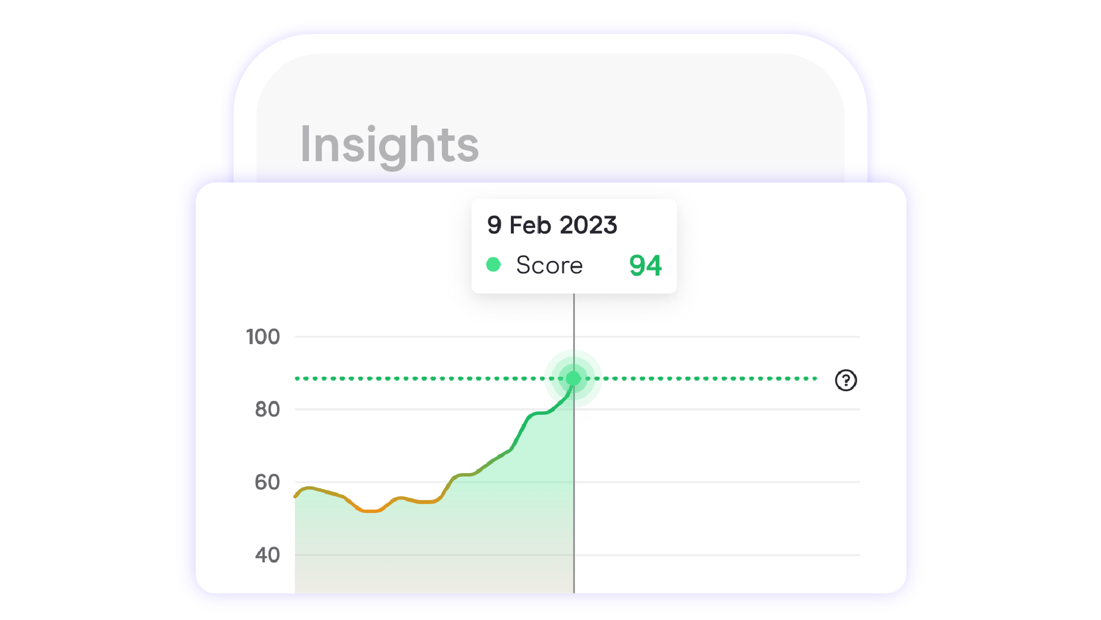 Zego Sense app metrics showing driver score growing over a period of time