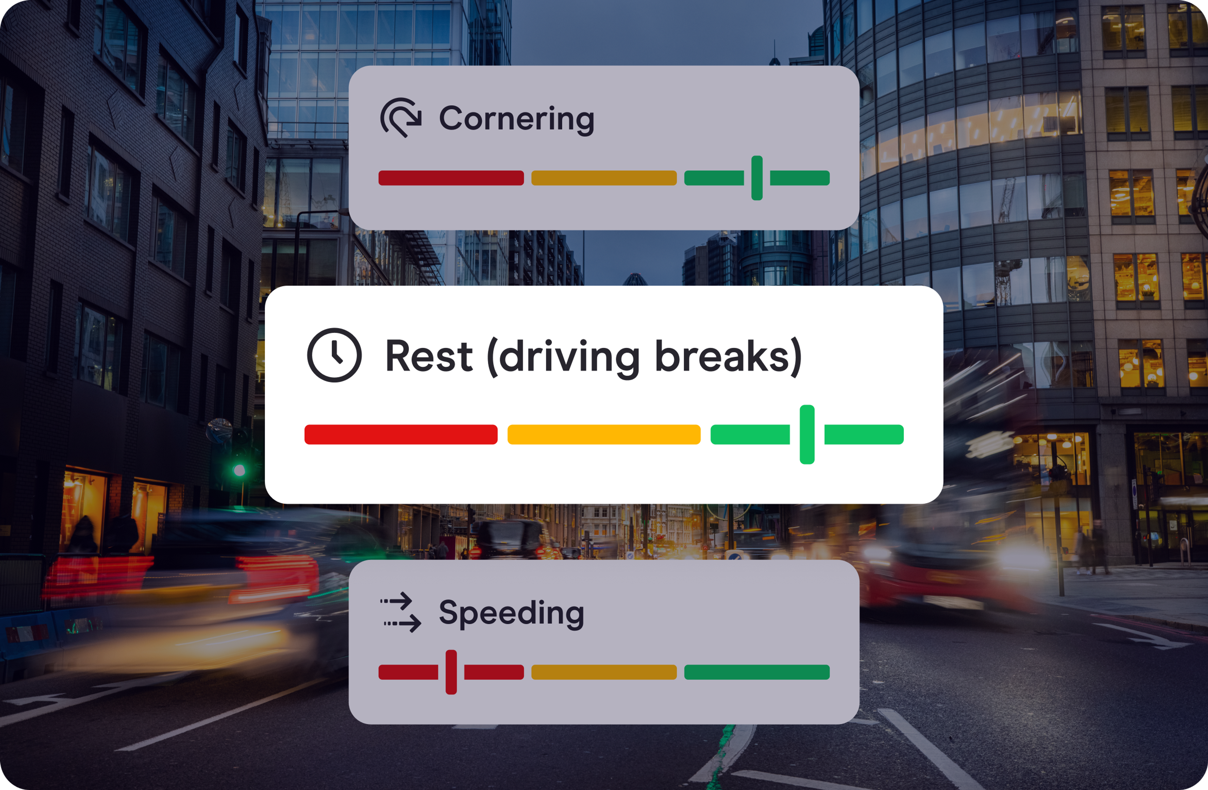 Rest score imposed on image of busy London street