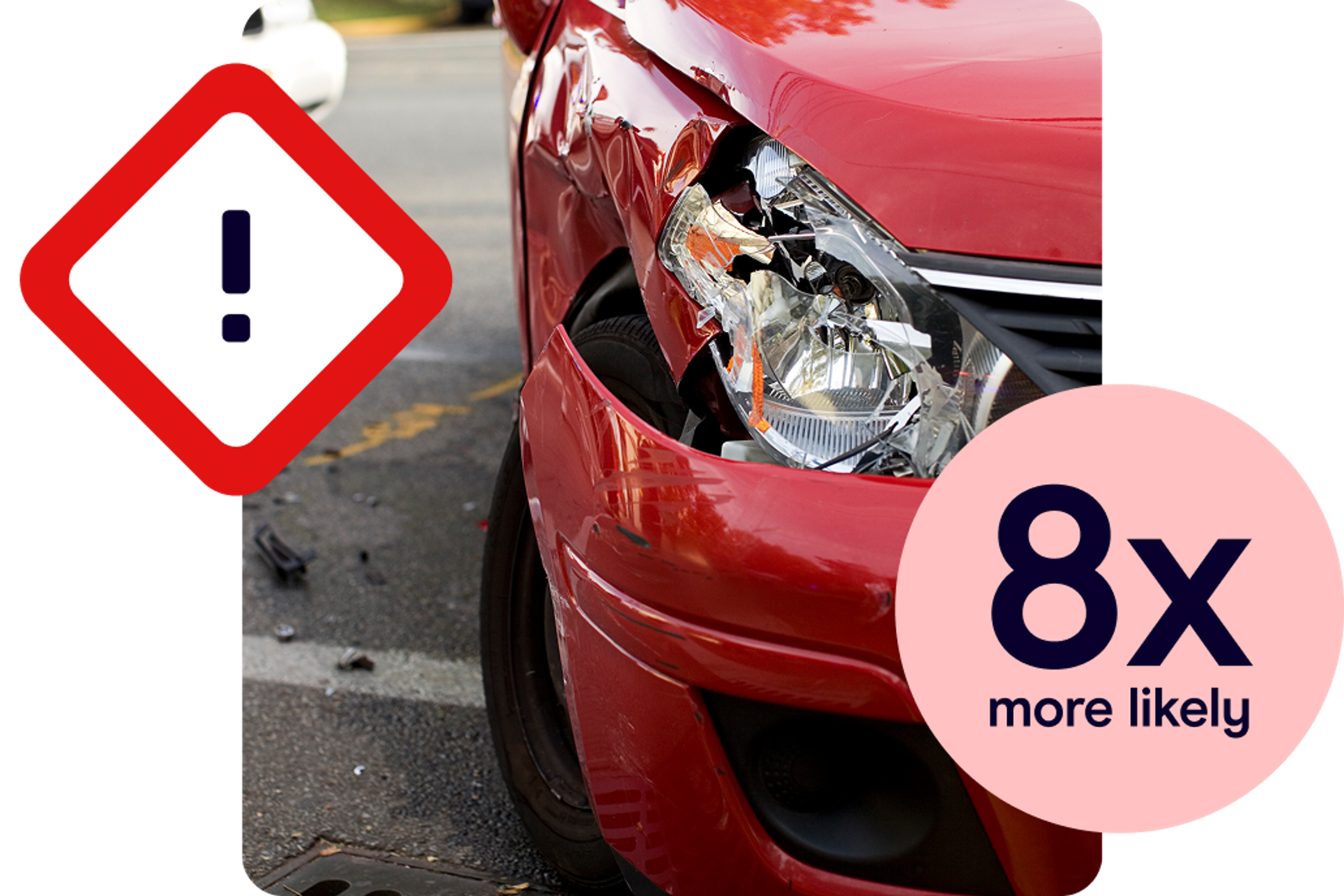 young drivers 8x more likely to be in an accident statistic