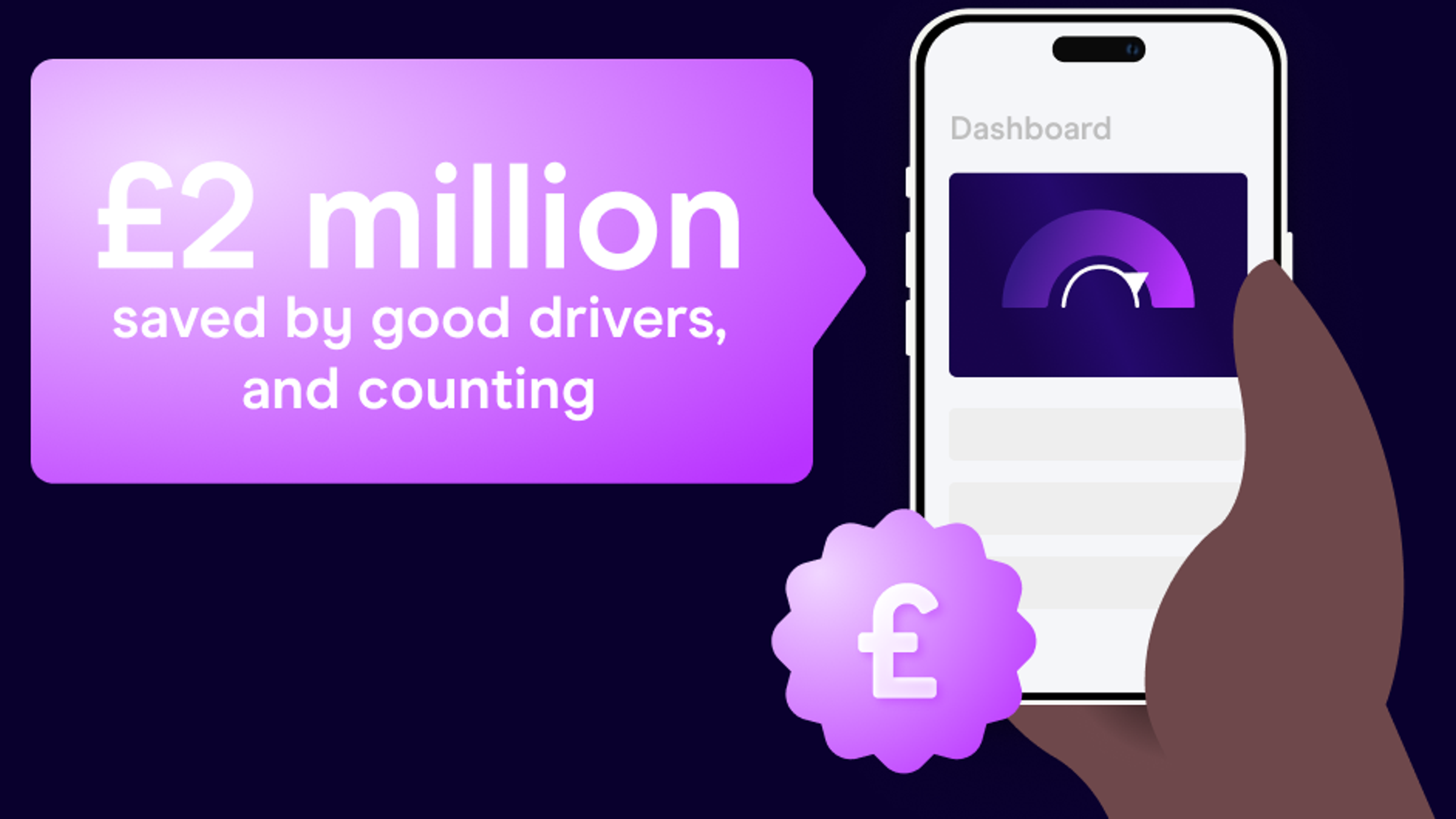 Illustrated hand holding a phone with Zego Sense driver score with a callout stating '£2million saved by good drivers, and counting'