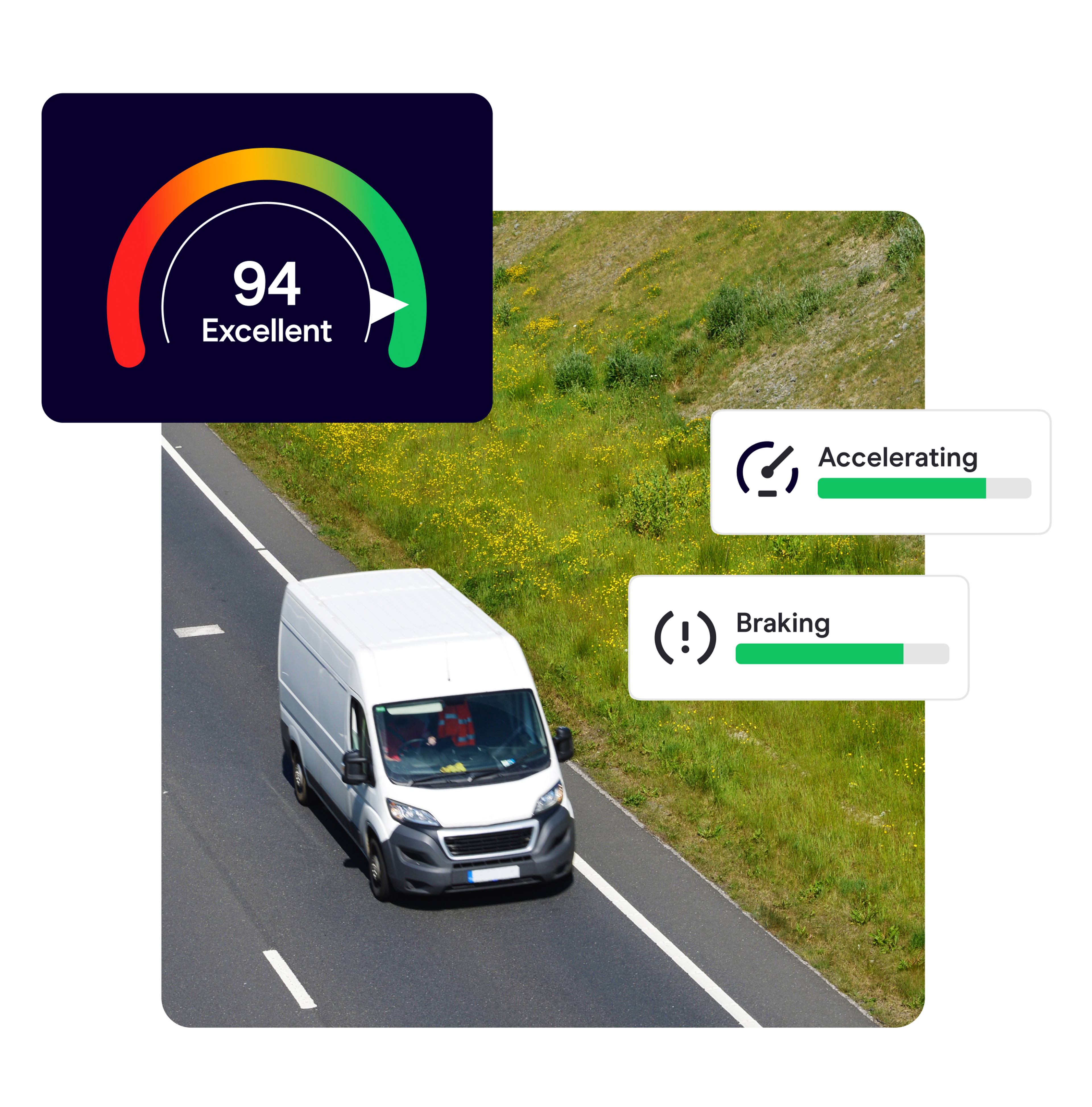 Zego sense telematics