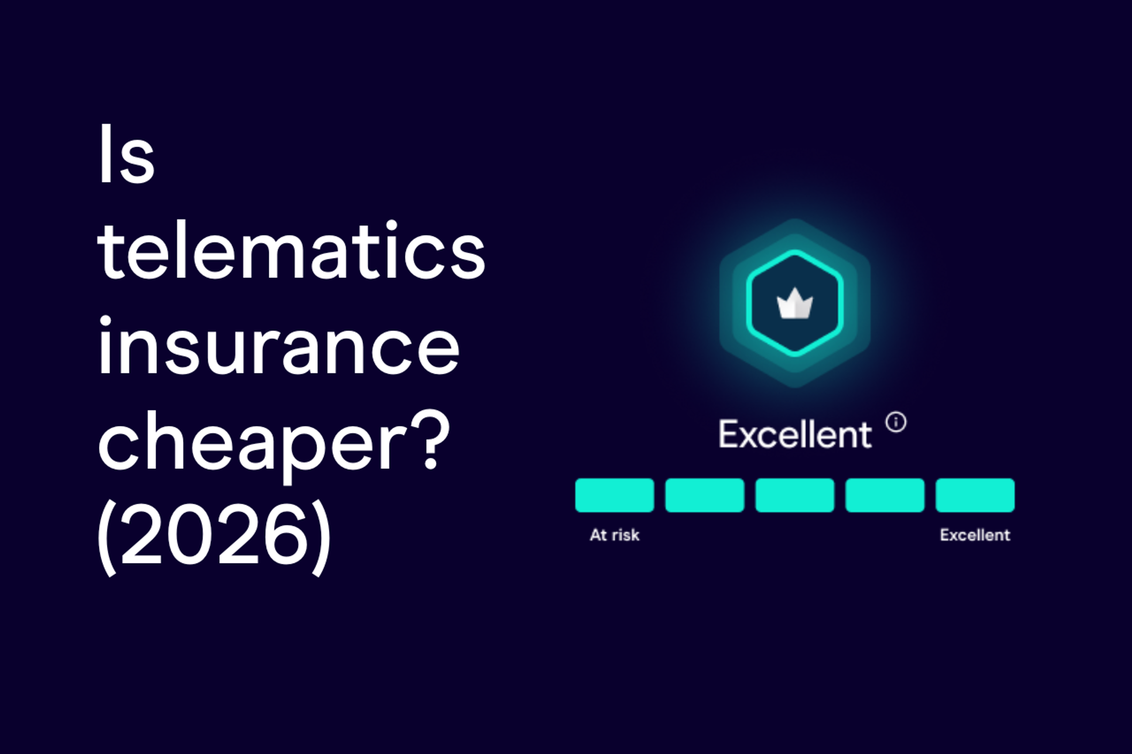 is telematics insurance cheaper guide